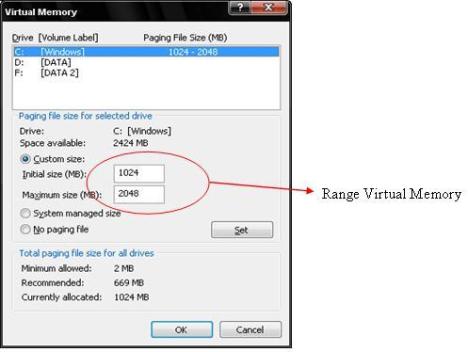 Range_Virtual_Memory